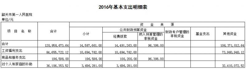 QQ截图20160203105248.jpg